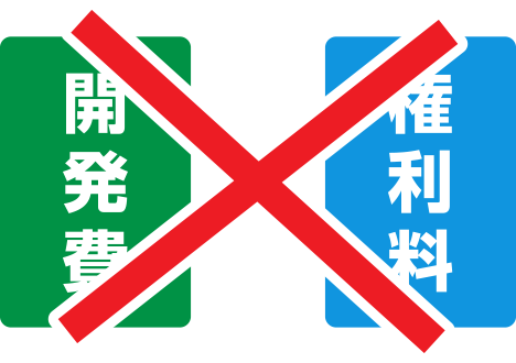 開発費、権利料がかからない